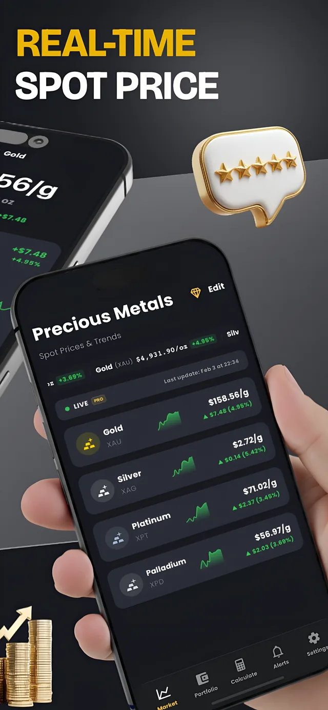 MetalFolio — real-time spot prices for precious metals